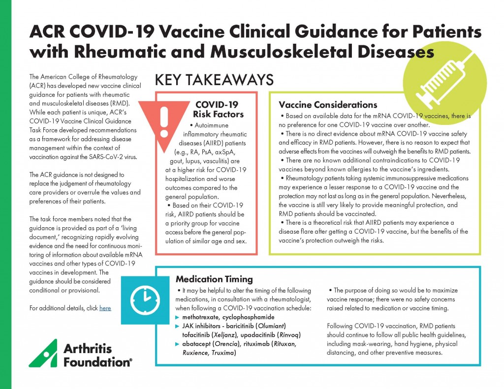 ACR-COVID-19-Vaccine-Clinical-Guidance_2-20-21