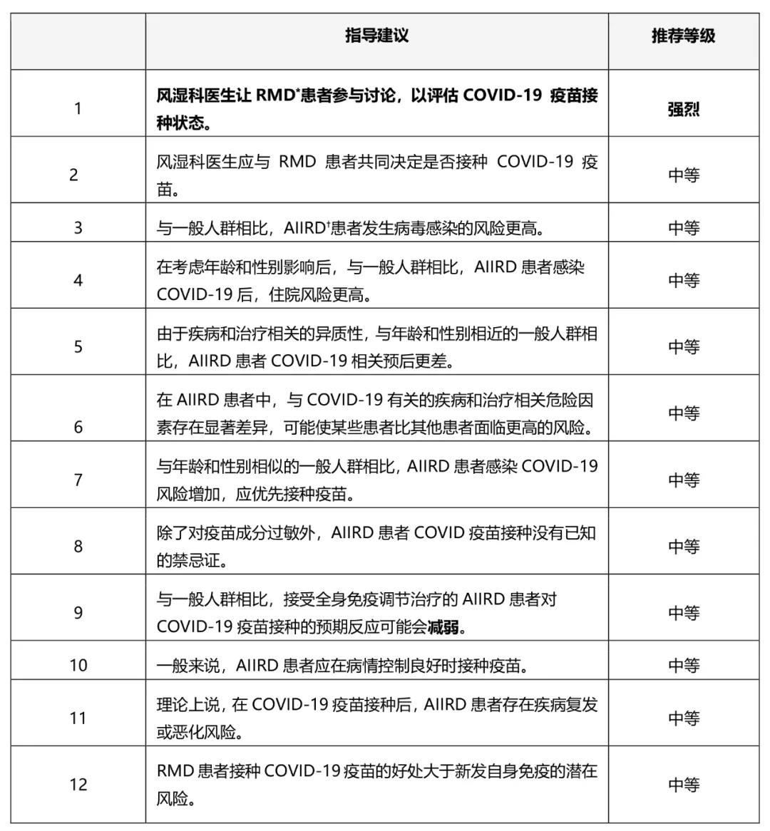 医院检查报告单上时间的问题_百度知道